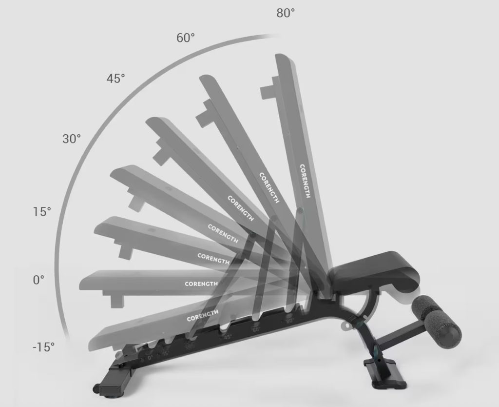 The best bench option but not available in the US
