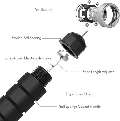 Loocio jump rope - Image 4